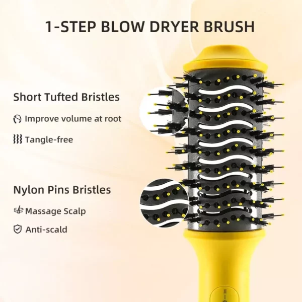 3-in-1 Revolutionary Hot Air Brush - Image 4