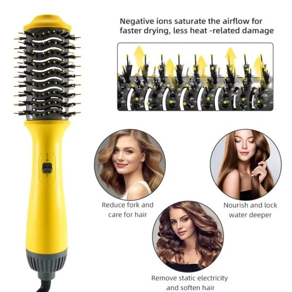 3-in-1 Revolutionary Hot Air Brush