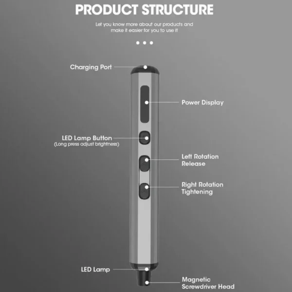 68-in-1 Precision Electric Screwdriver Set