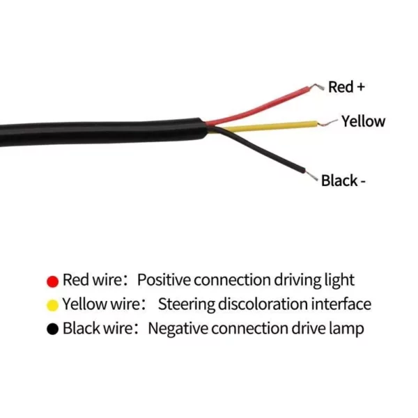 Ultra-thin LED Car Daytime Running Lights with Flexible Turn Signal