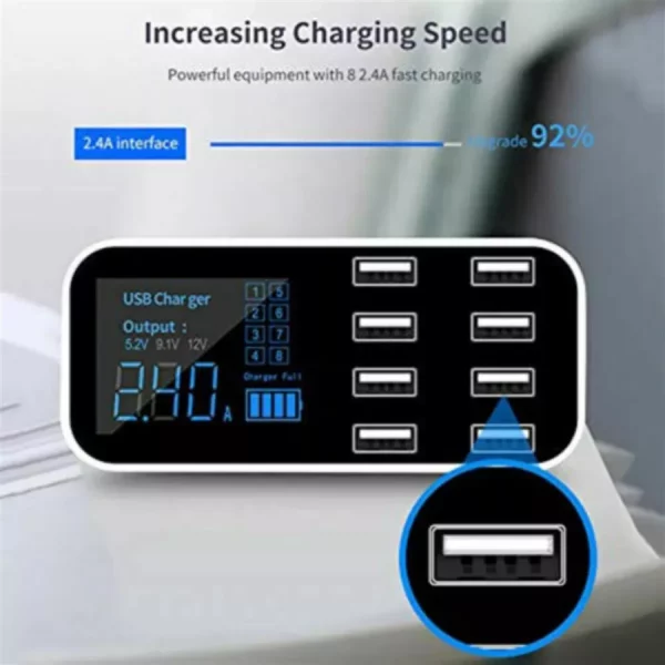8-Port USB Car Charger with PD, QC3.0 & LED Display