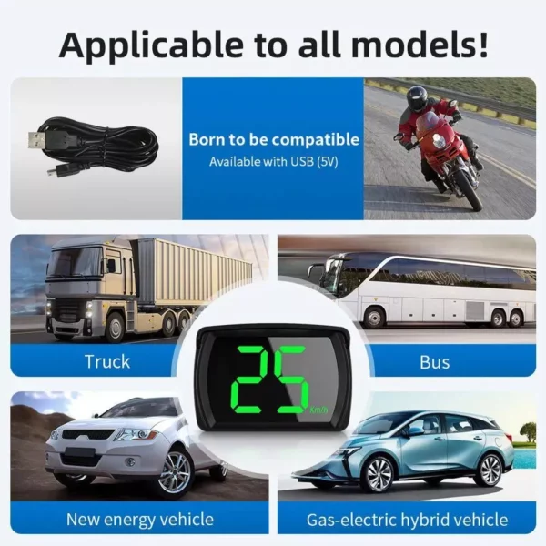 Universal HD LCD GPS Speedometer for All Vehicles - Image 5