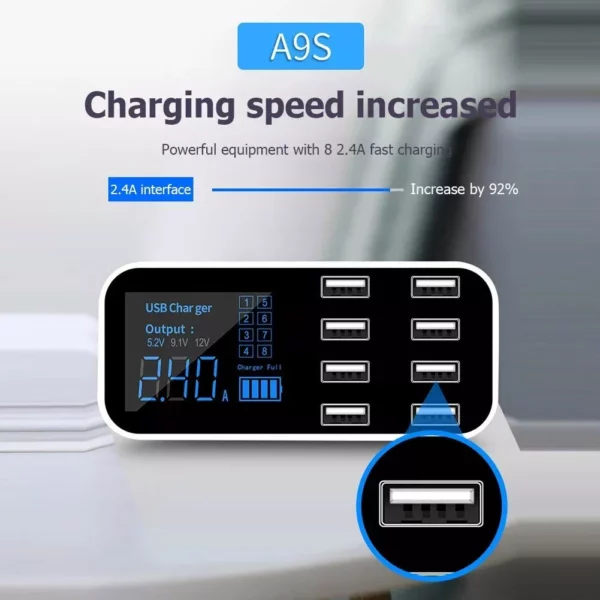 Ultra-Thin 8-Port USB Car Charger with LED Display