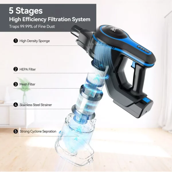 Lightweight 6-in-1 Cordless Stick Vacuum, 15Kpa Power with Rechargeable Battery - Image 4