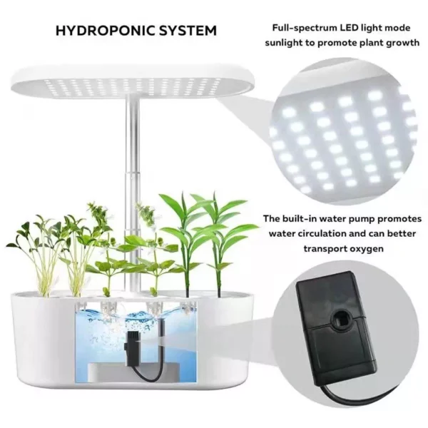 24W LED Hydroponics Indoor Garden Kit - Image 4