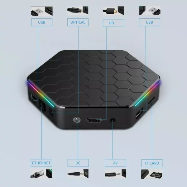 Ultra HD 6K Android 12 Smart TV Box - Image 4