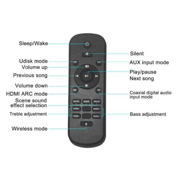 Ultimate TV Stereo Soundbar with Deep Bass and Multi-Input Support - Image 5