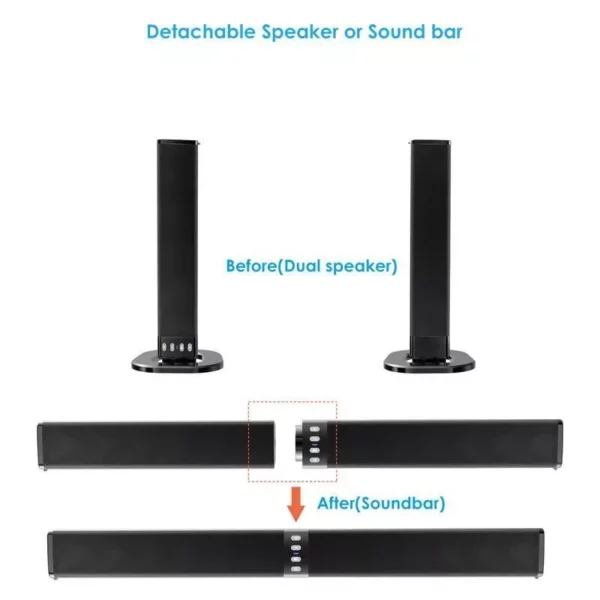 20W Detachable Bluetooth Soundbar with Subwoofer, Wired & Wireless, Home Theater 3D Surround Sound