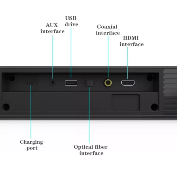 Bluetooth 5.0 HiFi Soundbar - Image 3