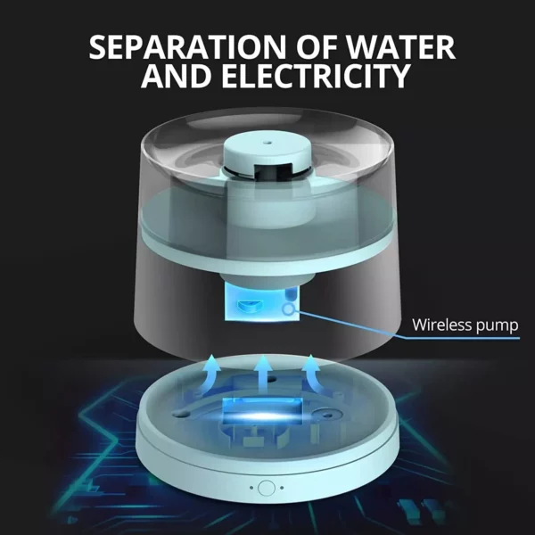 Cat Water Fountain with Wireless Pump